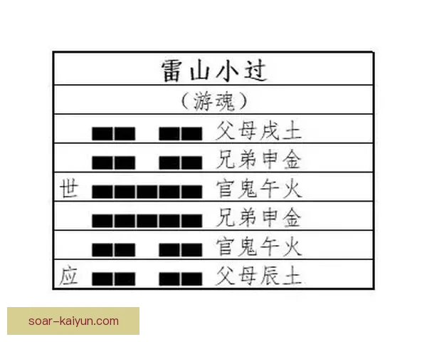 亨利进攻数据解析