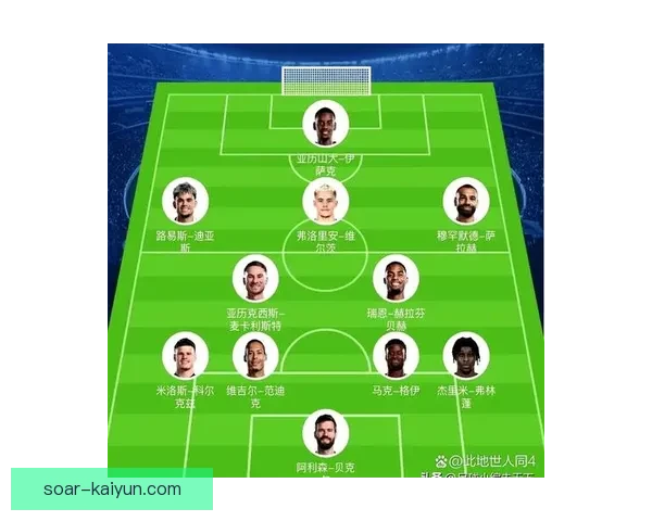 切尔西争四之路持续升温，球队状态回暖能否逆转竞争对手争夺前四名？