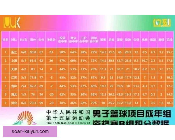 客场胜率榜：球队表现稳定，动态数据揭示联赛竞争格局